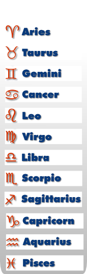 Gemini Sun Sign Profiles